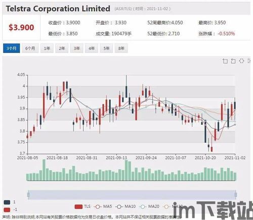 众邦银行加密货币是什么,众邦银行视角下的加密货币解析与市场洞察(图3)