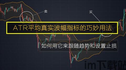 比特币的止损设置,止盈止损策略深度解析(图1)