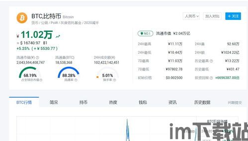 今天新闻比特币被抓起来,全球监管趋严(图1)