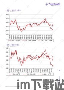 资产换成比特币的条件,揭秘投资比特币的五大理由(图3)