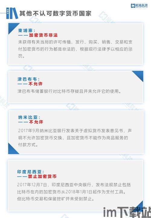 中国加密货币监管文件,从定性到合规实践(图3)