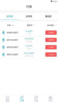 什么app可以赚比特币,盘点热门比特币赚钱APP(图2)