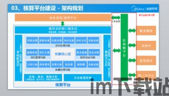 区块链 记账,构建透明、安全与高效的分布式账本体系(图2)