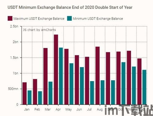 比特币会降到什么程度,深度分析2023-2024年价格波动与潜在最低点”(图1)