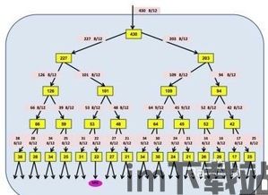 比特币生成的充值地址,从生成到应用全解析(图3)