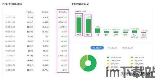 比特币市场占有率指数,解析数字货币市场动态(图2)