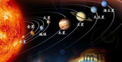 星际航行银河系地图,银河系探险地图概览(图3)