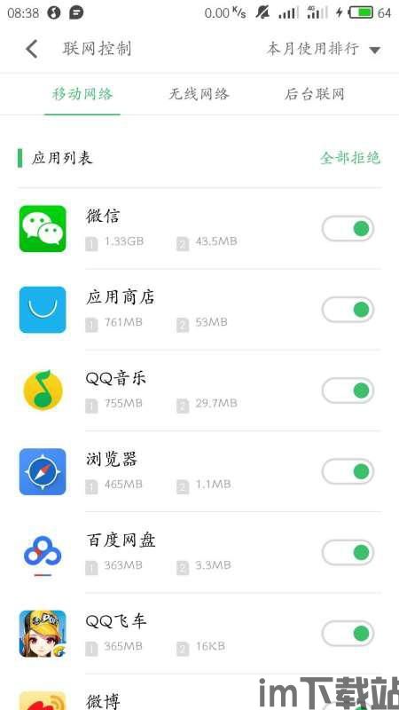 只要联网whatsapp就显示在线,便捷沟通新体验(图2)