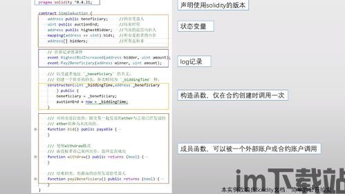 执行以太坊只智能合约函数,以太坊智能合约函数执行原理与操作指南(图1)