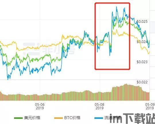 四川比特币被盗案件,守护虚拟资产安全(图1)