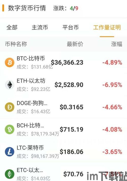 比特币今日运势查询最新,解析BTC价格波动背后的秘密”(图1)