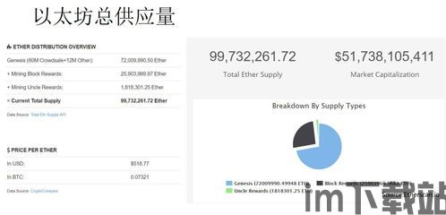 中币网购买以太坊流程,轻松掌握中币网以太坊购买全攻略(图1)