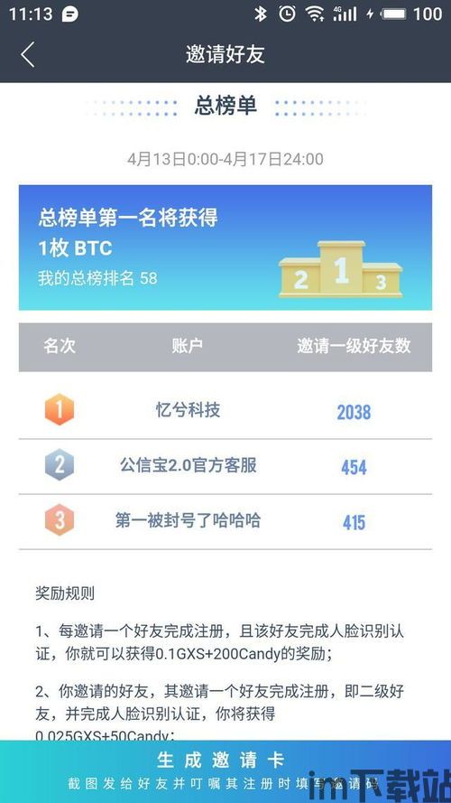 公信宝和比特币哪个好看,价值投资视角下的对比分析(图1)