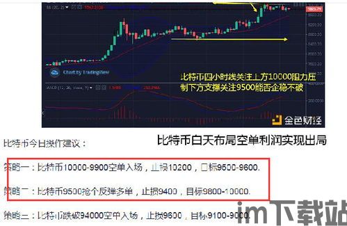 比特币减产前跌了多少,价格波动与市场预期解析(图1)