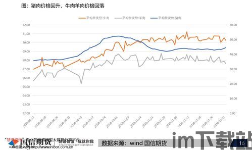 比特币中国股票代码,揭秘股票代码背后的投资奥秘(图1) 比特币中国股票代码,揭秘股票代码背后的投资奥秘(图1)