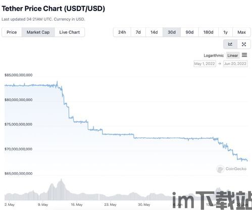 中国加密货币总市值,规模与趋势洞察(图3)