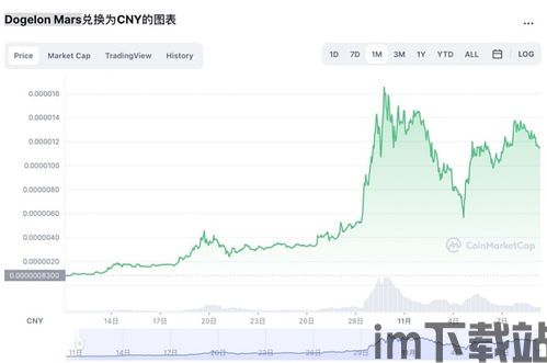 中国加密货币有哪些名称,中国加密货币名称概览(图1)