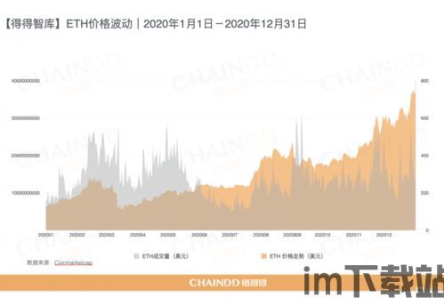 中央一台加密货币市场,中央视角下的加密货币市场动态与未来展望(图1)