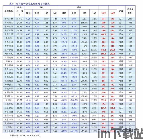 比特币行情表格最新,多空博弈下的投资策略洞察(图1)