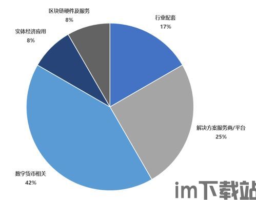 中国加密货币盈利交税吗,税收政策解析与合规指南(图3)