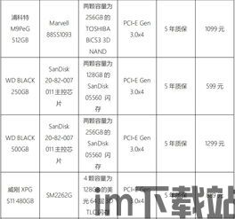 还加入了大量新特性,封闭类、模式匹配、文本块增强等亮点解析(图3)