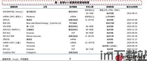 6.新增“逆天改命”功能!2023年4月1日当天,玩家可以通过特殊道具重置自己的角色属,开启全新游戏体验(图2)