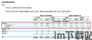 比特币会不会破发,破百美元大关的展望与挑战(图1)