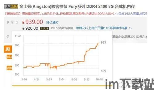 比特币机器用电量是多少,惊人耗电量背后的能源消耗真相(图2)