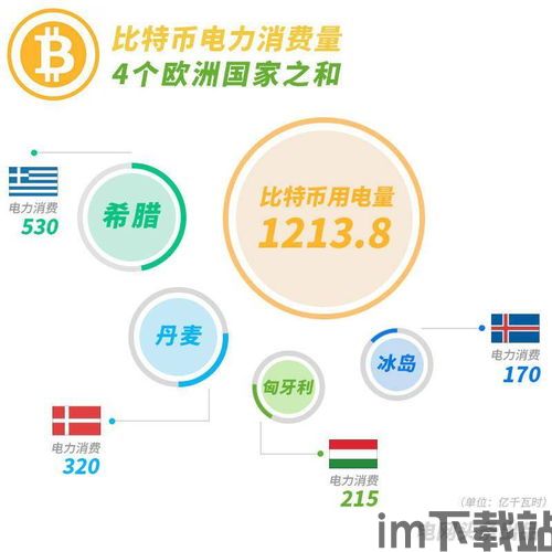 比特币挖矿需要运营商吗,运营商的角色与重要性解析(图1)