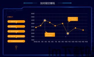 比特币100倍杠杆操作,比特币100倍杠杆交易策略与风险控制(图1)