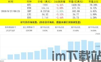 比特币国际行情分析,短期回调与长期趋势展望(图3)