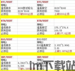 比特币精准预测今日价格,加密货币市场未来展望深度解析”(图3)