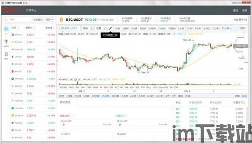 比特币现货交易软件,国内主流平台深度解析与交易攻略(图1)