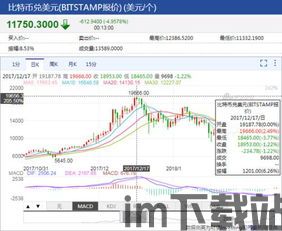 证券加密货币交易,合规标准与市场展望(图1)