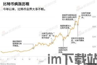 比特币各国央行承认吗,各国央行对比特币承认度的概述(图1)