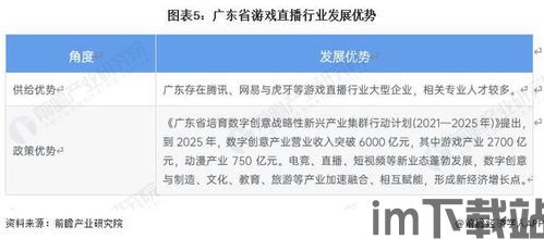 行业干货!2023年中国游戏行业市场发展概况及未来前景分析,2023年中国游戏行业市场动态解析与未来趋势展望(图2)