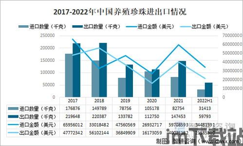 行业干货!2023年中国游戏行业市场发展概况及未来前景分析,2023年中国游戏行业市场动态解析与未来趋势展望(图1)