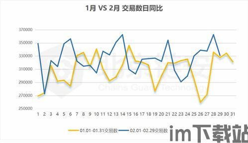 2011年比特币总数量,铸就数字货币新篇章(图1)