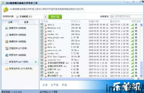 比特币病毒文件类型,深度解析新型文件类型威胁(图3)