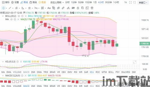 最新比特币局势分析图解,主力操控与趋势展望(图2)