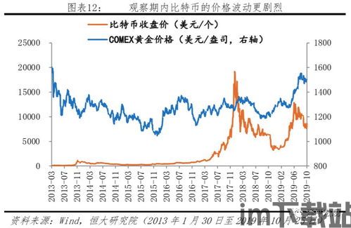 比特币分是多少单位,揭秘数字货币的精细单位(图1)