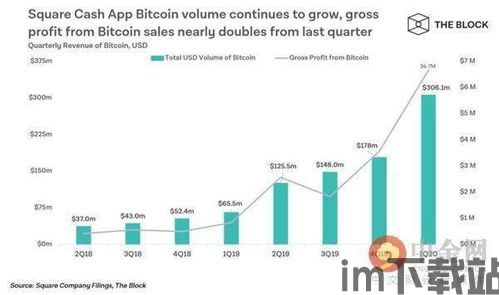 支付巨头加密货币购物,加密货币购物新纪元开启(图1)