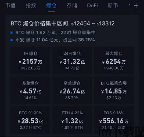 热火朝天的比特币,数字货币的崛起与未来展望(图1)