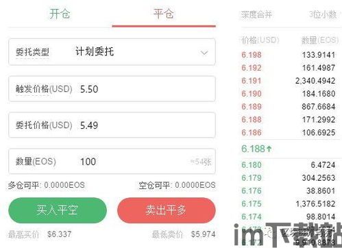 比特币的止损设置,止盈止损策略详解(图1)