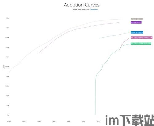 比特币矿区规模经济,解析挖矿产业的经济效应与未来趋势(图2)