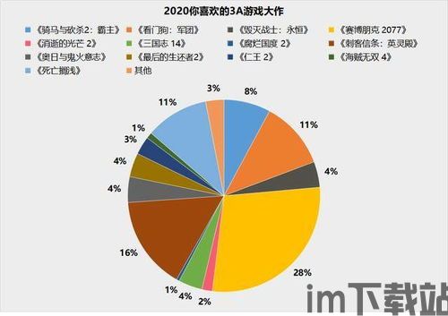 超能力冲刺游戏心理分析报告,心理分析背后的心理奥秘(图1)