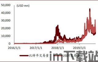 中金公司以太坊,深入解析以太坊智能合约技术与应用(图2)