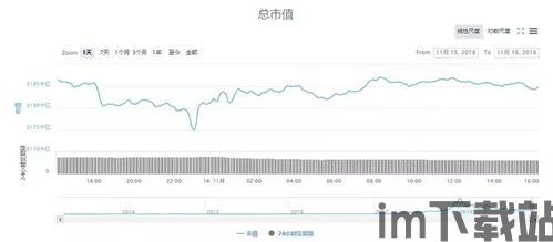 比特币今日价格涨跌情况,今日涨跌动态解析(图1)