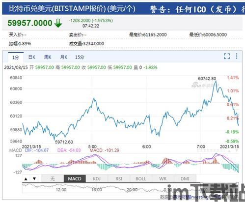 中国 加密货币 禁止6,中国加密货币监管历程与全面禁止政策解读(图3)