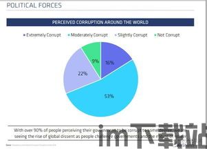 最新加密货币估值分析,估值飙升与监管趋势解析(图3)